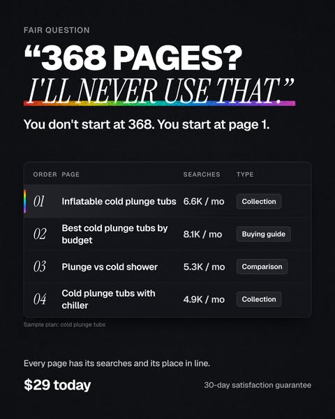 You don't start at 368. You start at 1.