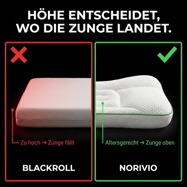 Schluss mit Schnarchen. Schütz sein Gesicht.