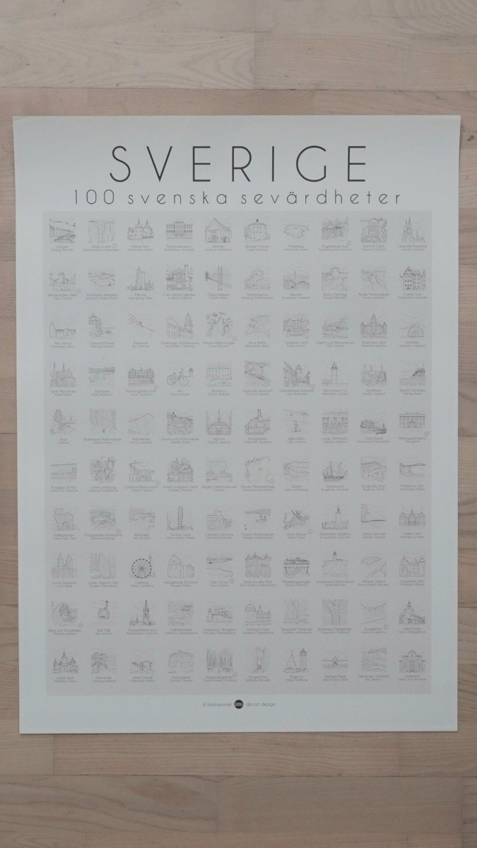 100 platser från Sverige - på en poster