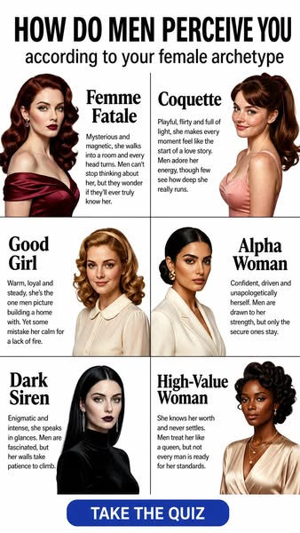 What's Your True Archetype?