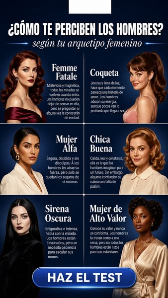 ¿Qué Tipo de Persona Eres?