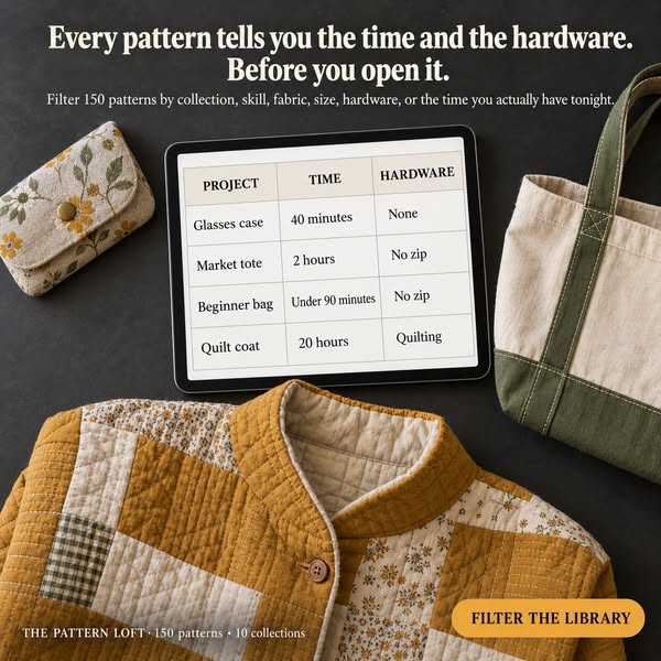The Pattern Loft — 150 Sewing Patterns, 10 Collections