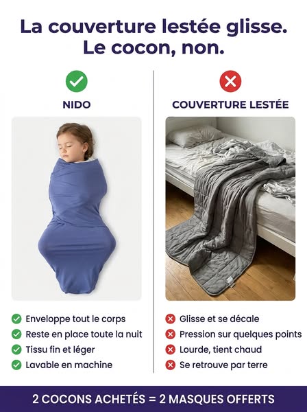 Noté 4,8/5,0 | Excellent