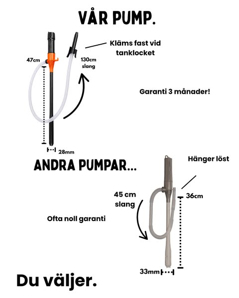 Vilken bränslepump väljer du?