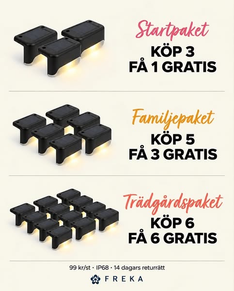 Solcellsdriven Utomhuslampa Paket