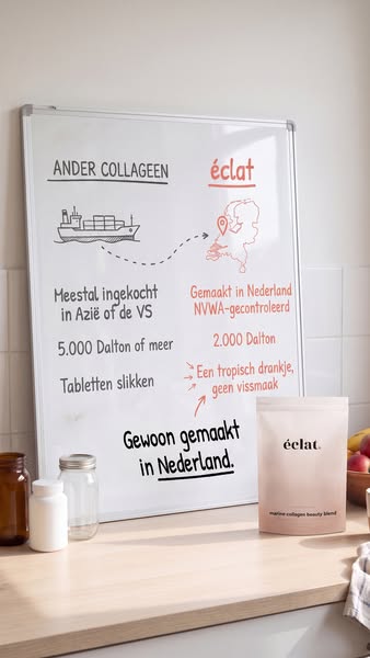 Niet tevreden, geld terug garantie binnen 30 dagen