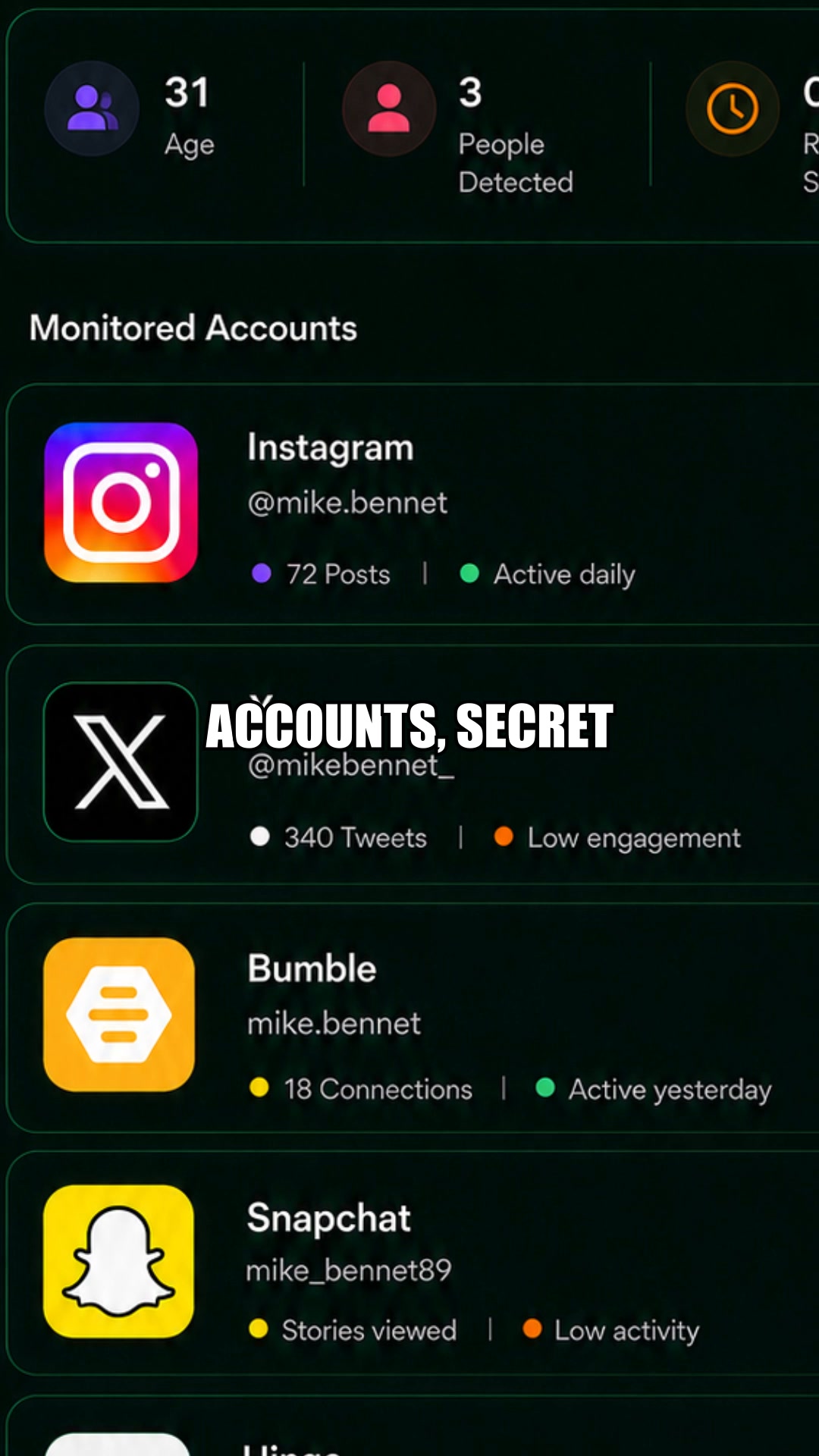 Trusted By 10K+ Users