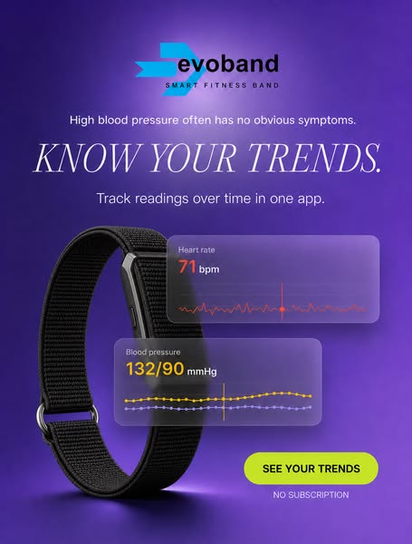 Evoband Health and Fitness Tracker