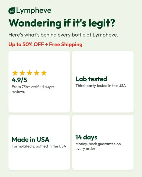 Check the Label Before You Buy