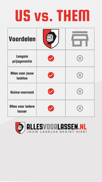 Jouw online lasshop