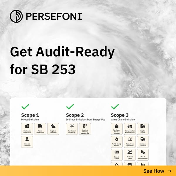 Get Ahead of California's SB 253