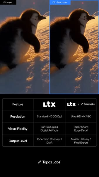 Fix the AI Look For Good