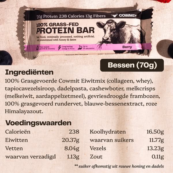 Als Koken Geen Optie Is