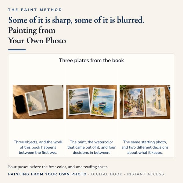 Painting from Your Own Photo