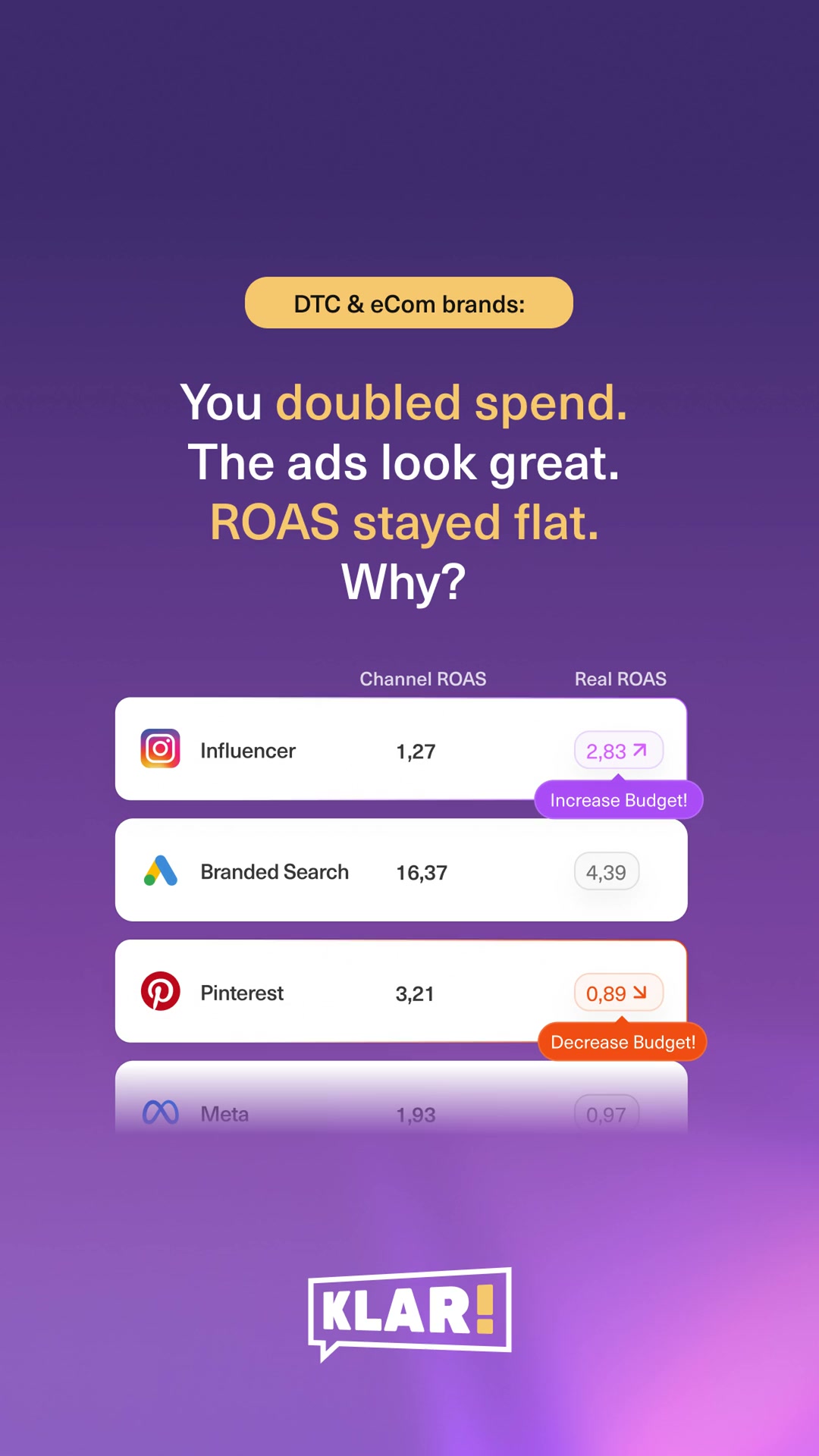 Get clean data today - shift budgetstomorrow