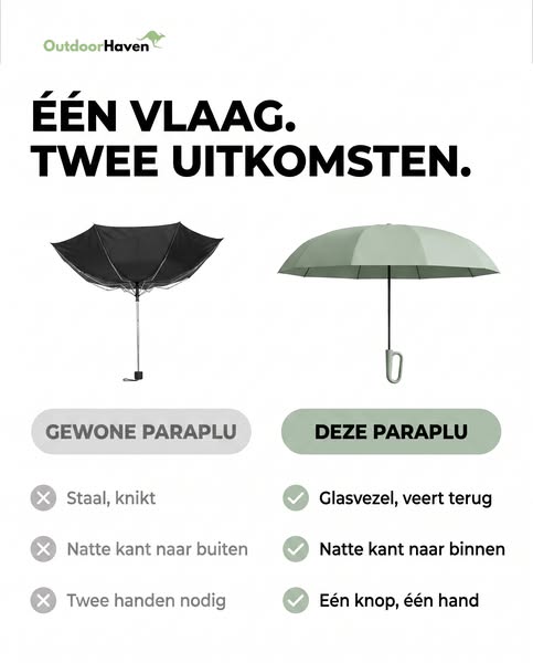 Glasvezel buigt door, staal knikt
