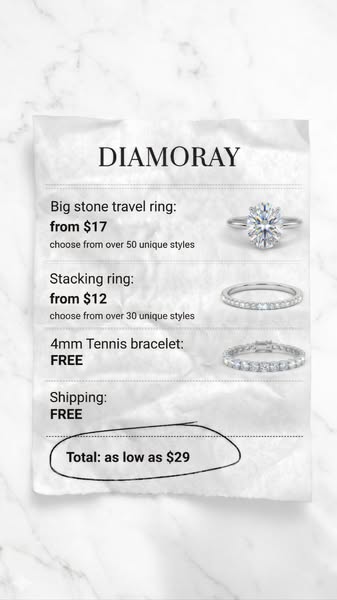 Everything Under $19.90