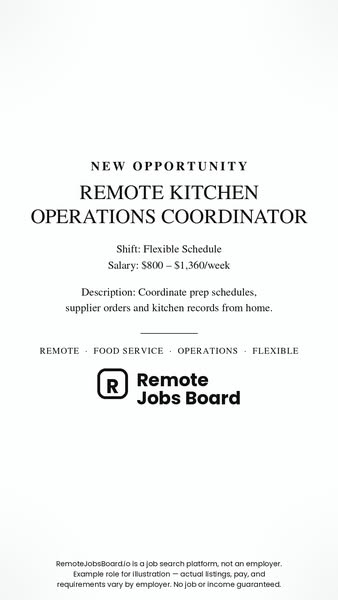 Find Remote Jobs