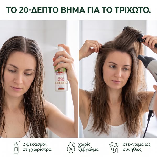 Είκοσι δευτερόλεπτα για το τριχωτό σου