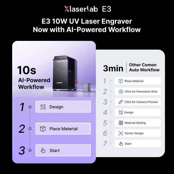 Discover What E3 10W UV Laser Can Create