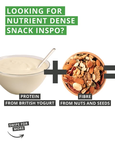 Healthy recipes - Let's Eat Balanced