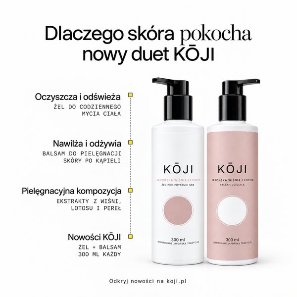 NOWOŚĆ! Poznaj żel i balsam