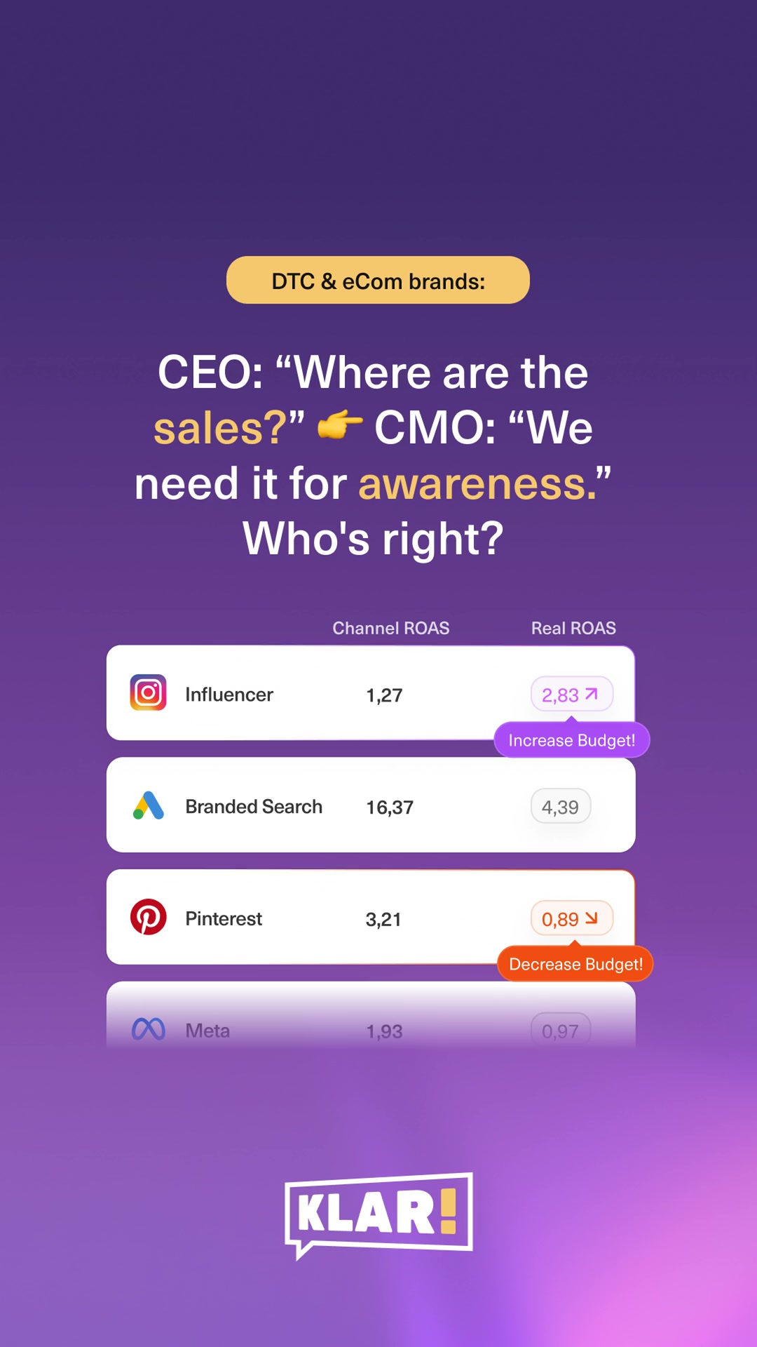 Get clean data today - shift budgetstomorrow
