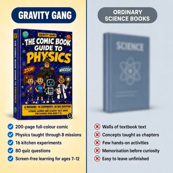 Brainie Comics: Learn Through Play