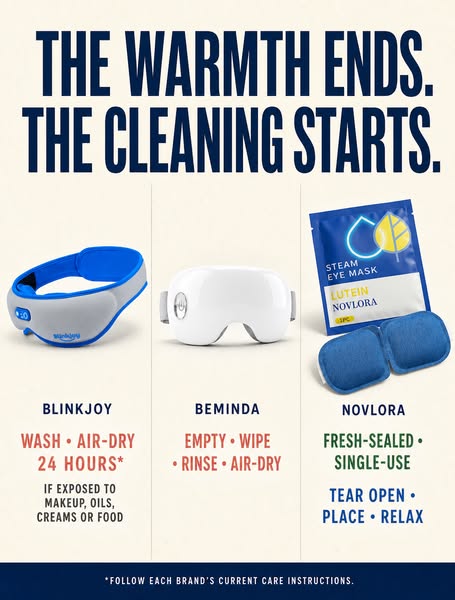 Your Warm-Eye Ritual Doesn’t Need a Laundry Schedule