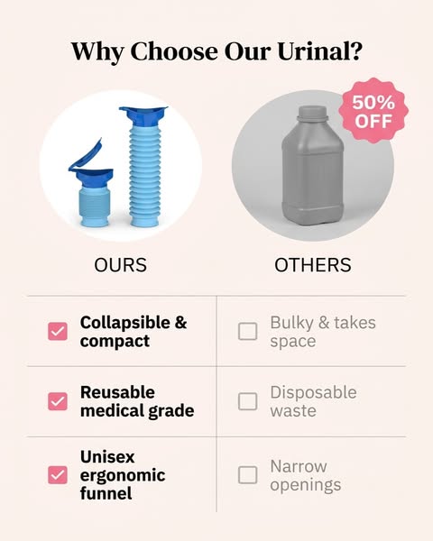 Collapsible Portable Urinal