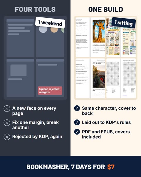 Get a Finished, Illustrated Book From One Topic