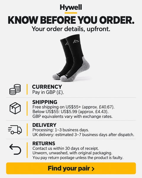 Shop Informed, Wear in Comfort