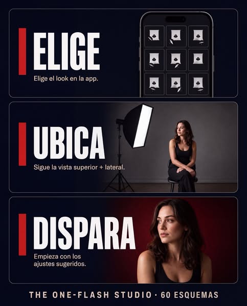 Elige el look. Ubica la luz. Dispara.