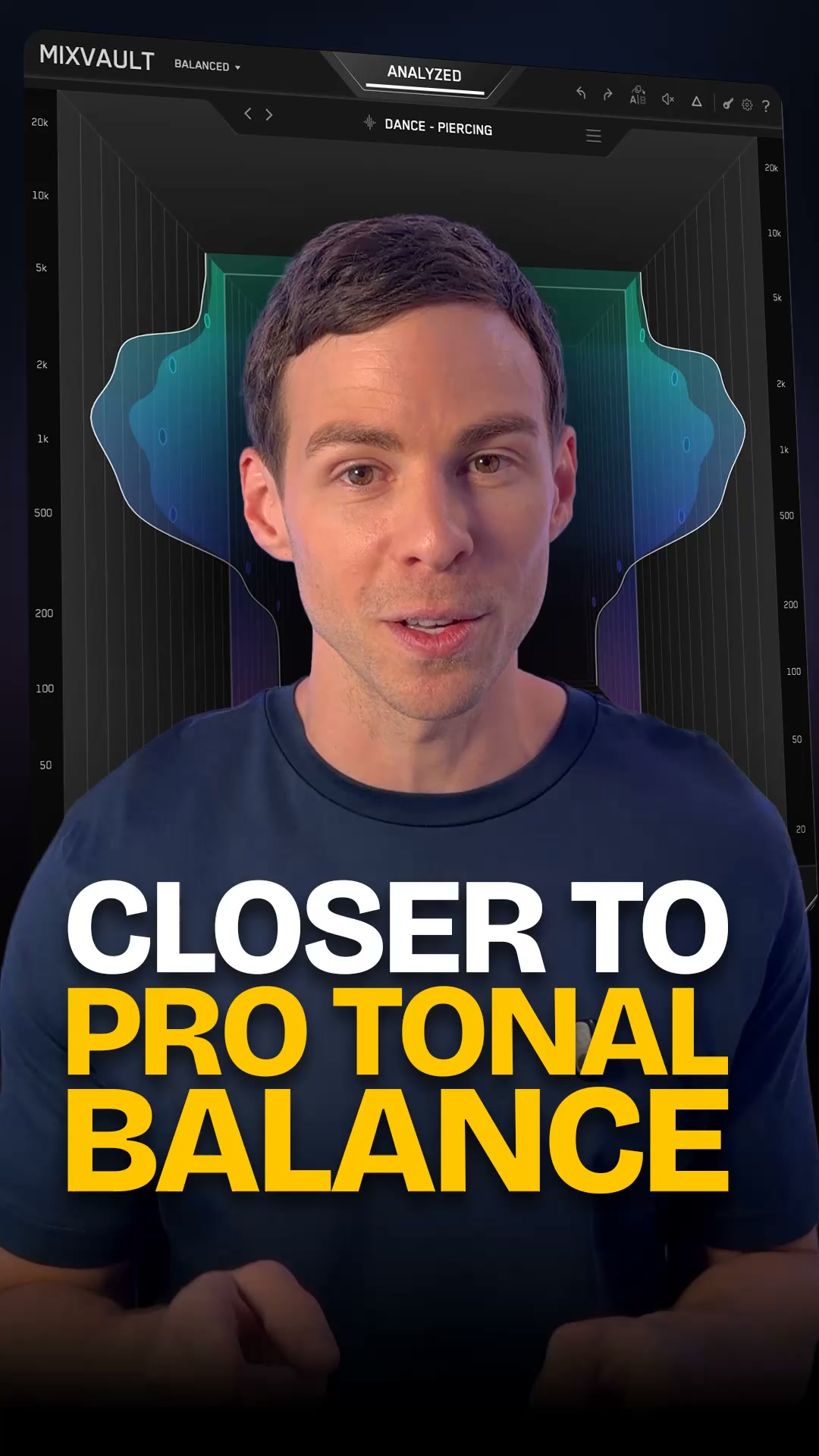 Aggressive EQ. Zero Smearing.