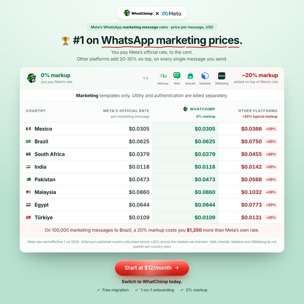 0% Markup Fees on API