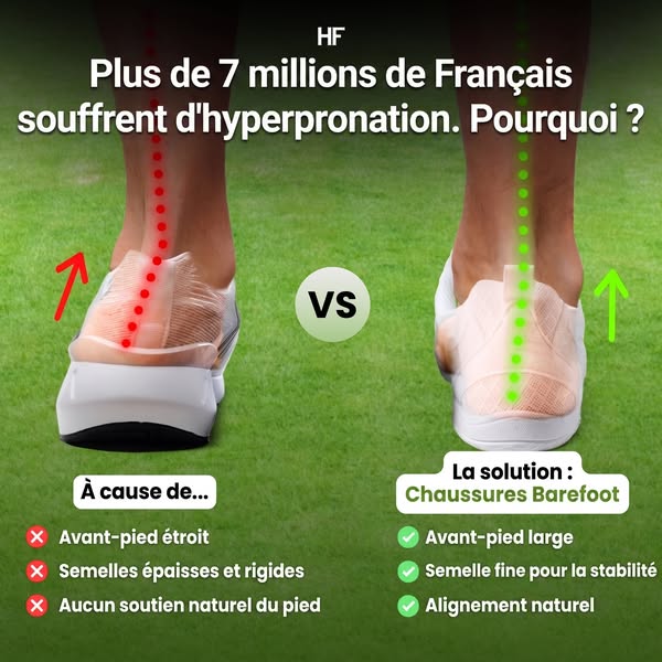 Marche naturellement, vis sans douleur !