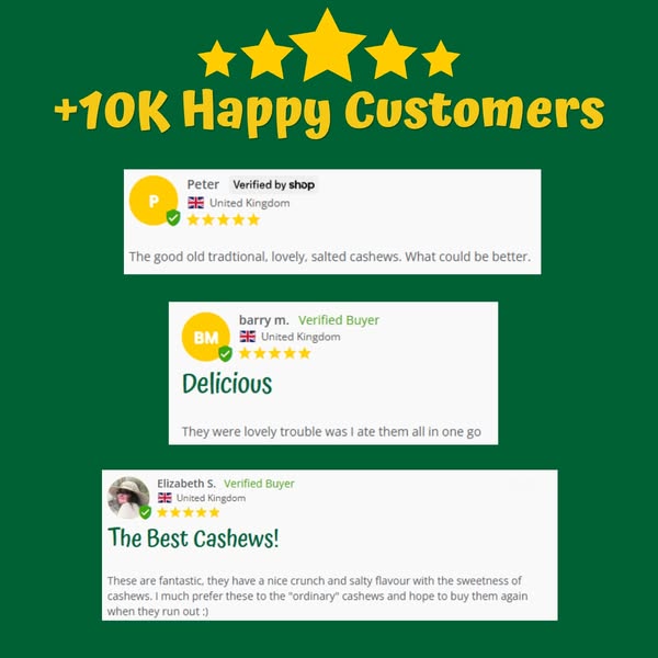 10,000+ Customers Love Us