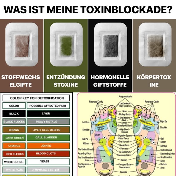 Verbessern Sie Ihre Gesundheit noch heute!