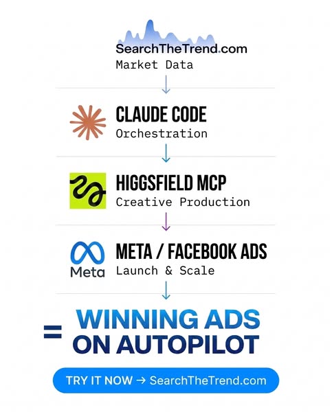 Your competitors already know. Do you?