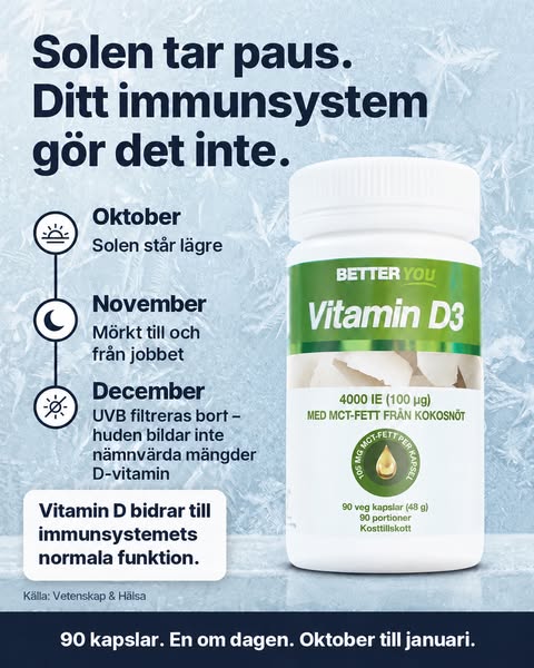 Vitamin D3 4000 IE + MCT-FETT