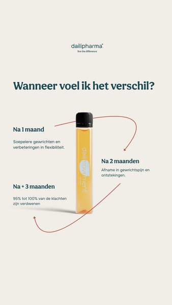 Automatisch geleverd met 16% korting