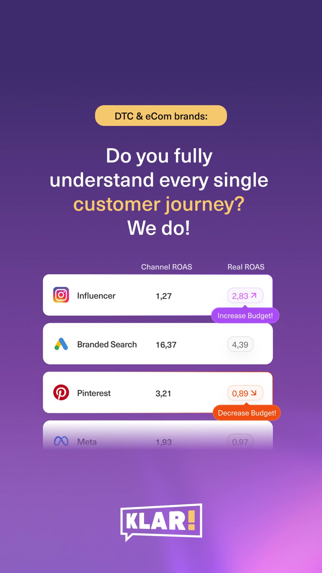 Get clean data today - shift budgetstomorrow