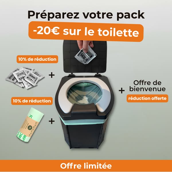 Le réflexe à avoir avant de partir