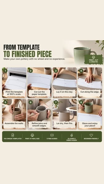 The Pottery Template Bible