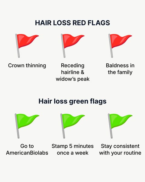 The 5-Minute Weekly Hair Routine
