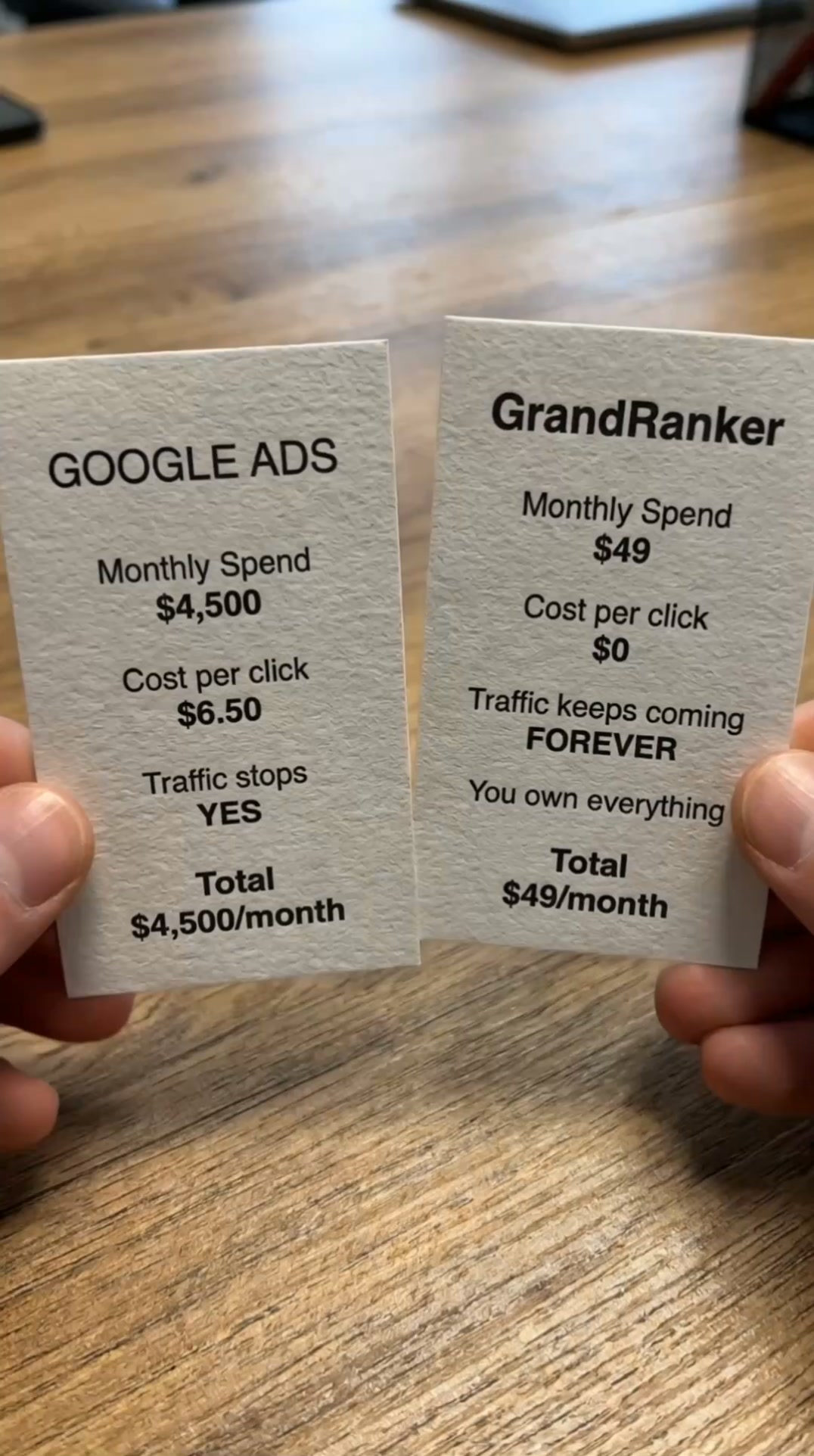 Rank on Google without the ad spend!