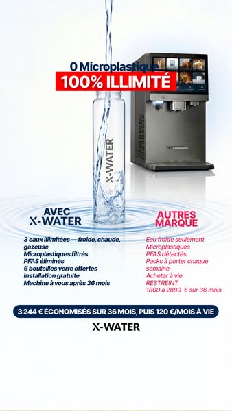 Purifiez votre eau au quotidien