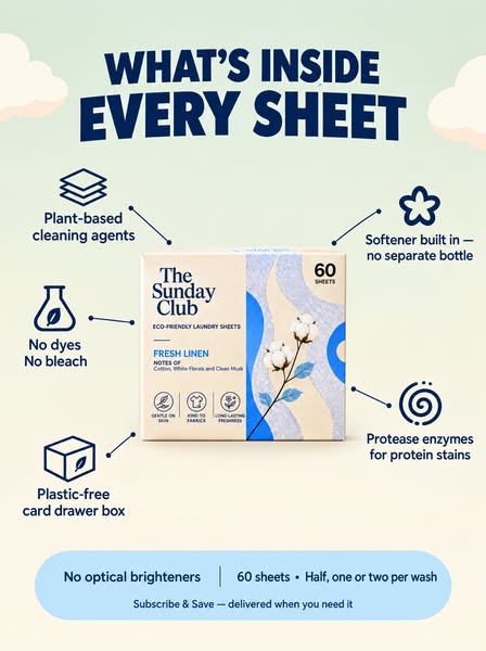 What's inside every sheet