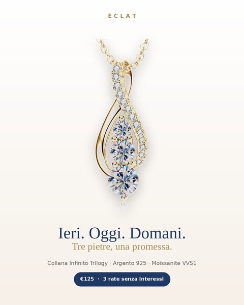 Ieri, oggi, domani. In una collana