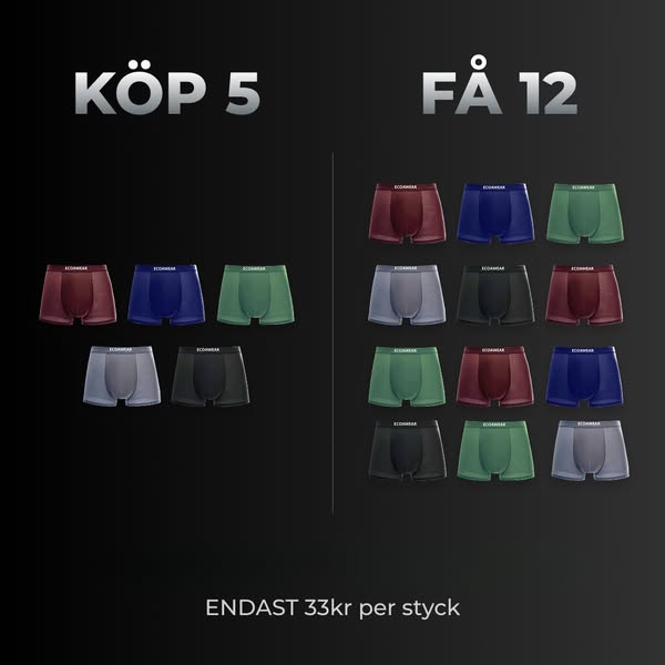 Köp Nu Betala Senare Med Klarna